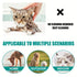 2pcs Pet Cleaning Gloves, Efficient Deodorization And Odor Removal, Perfect For Dry And Wet Cleaning
