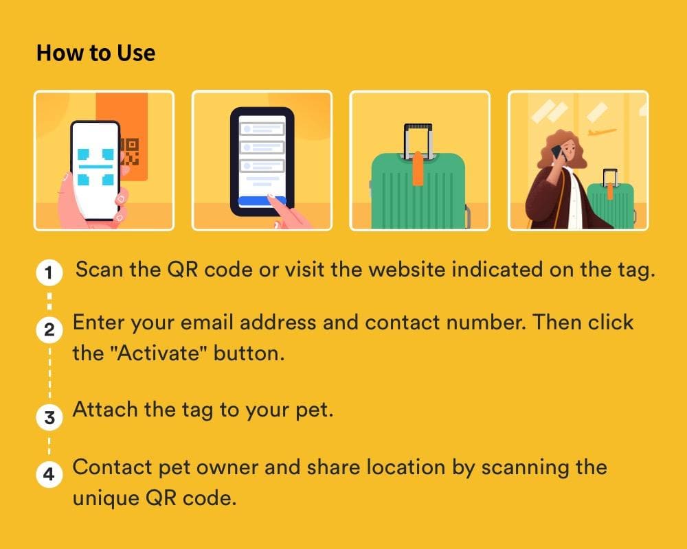 Lookingpets ID Tag System, Take it for your pets& Protect Your Pet for